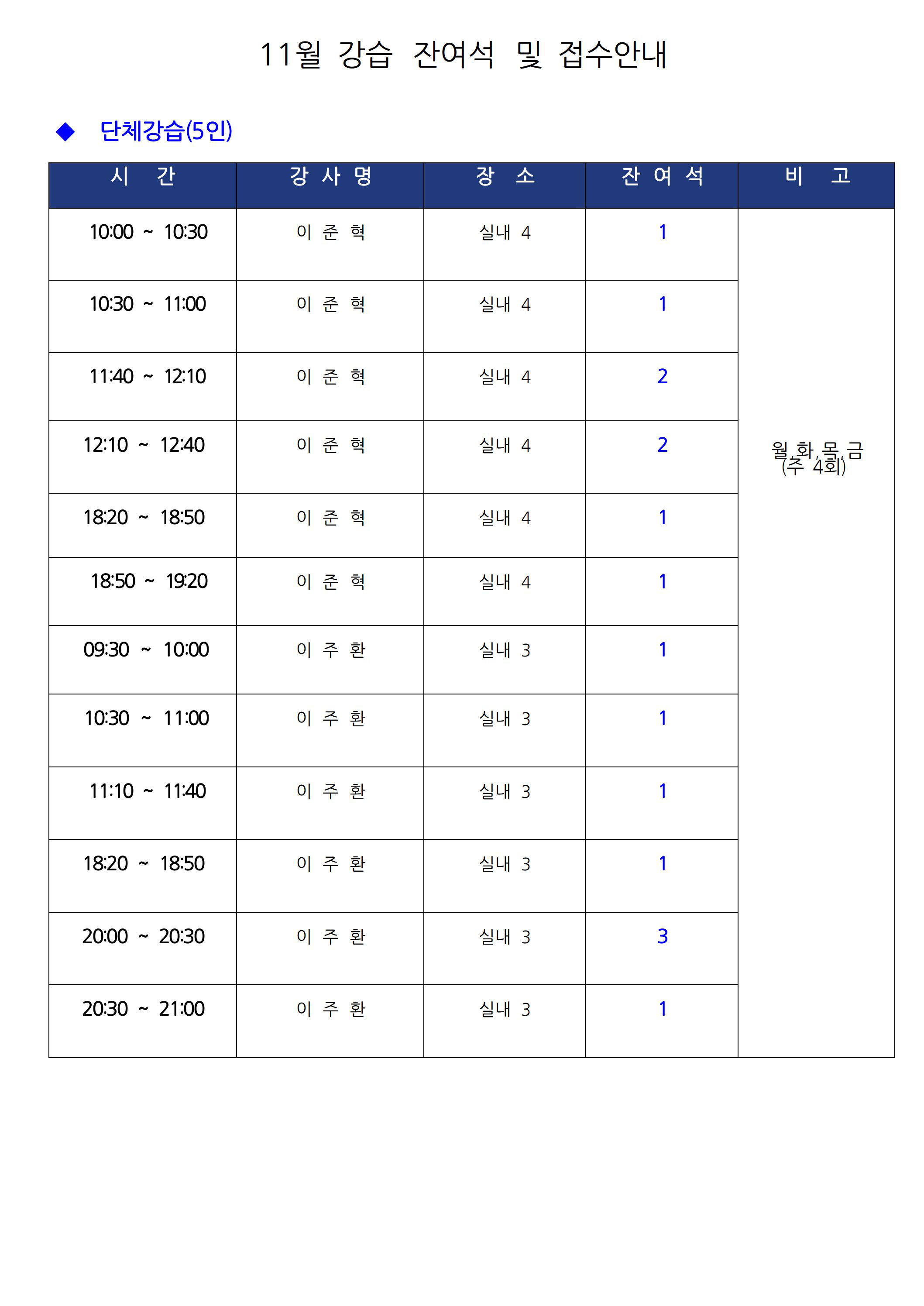 금오테니스장 11월 강습 잔여석 및 접수 안내 첨부 이미지