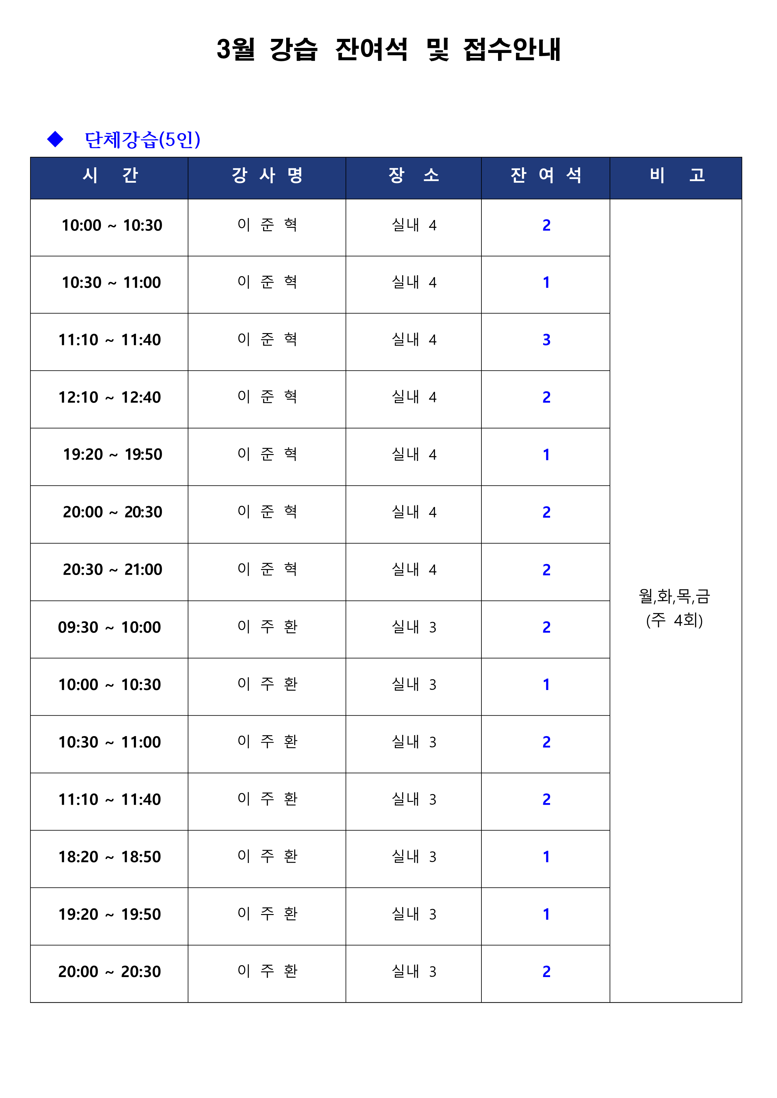 [금오] 3월 강습 잔여석 및 접수 안내 첨부 이미지