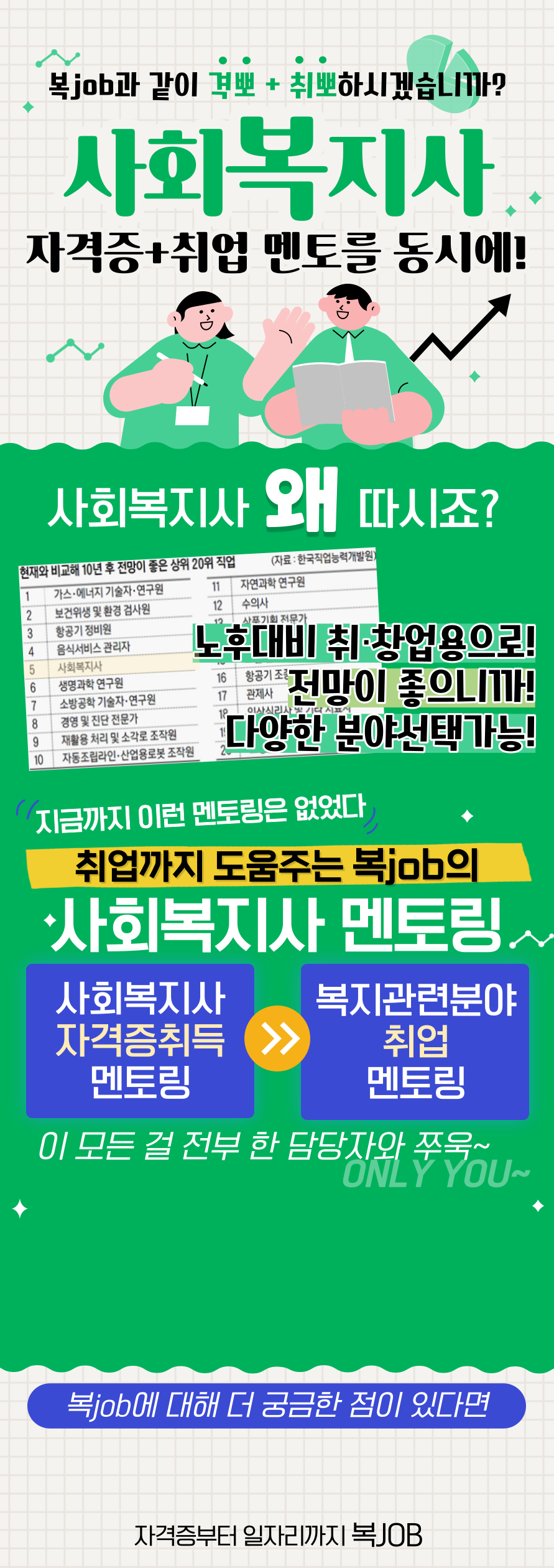 [복JOB] 사회복지사 자격증 취득이 목표가 아닌 취업 목표 클래스반 개설 첨부 이미지