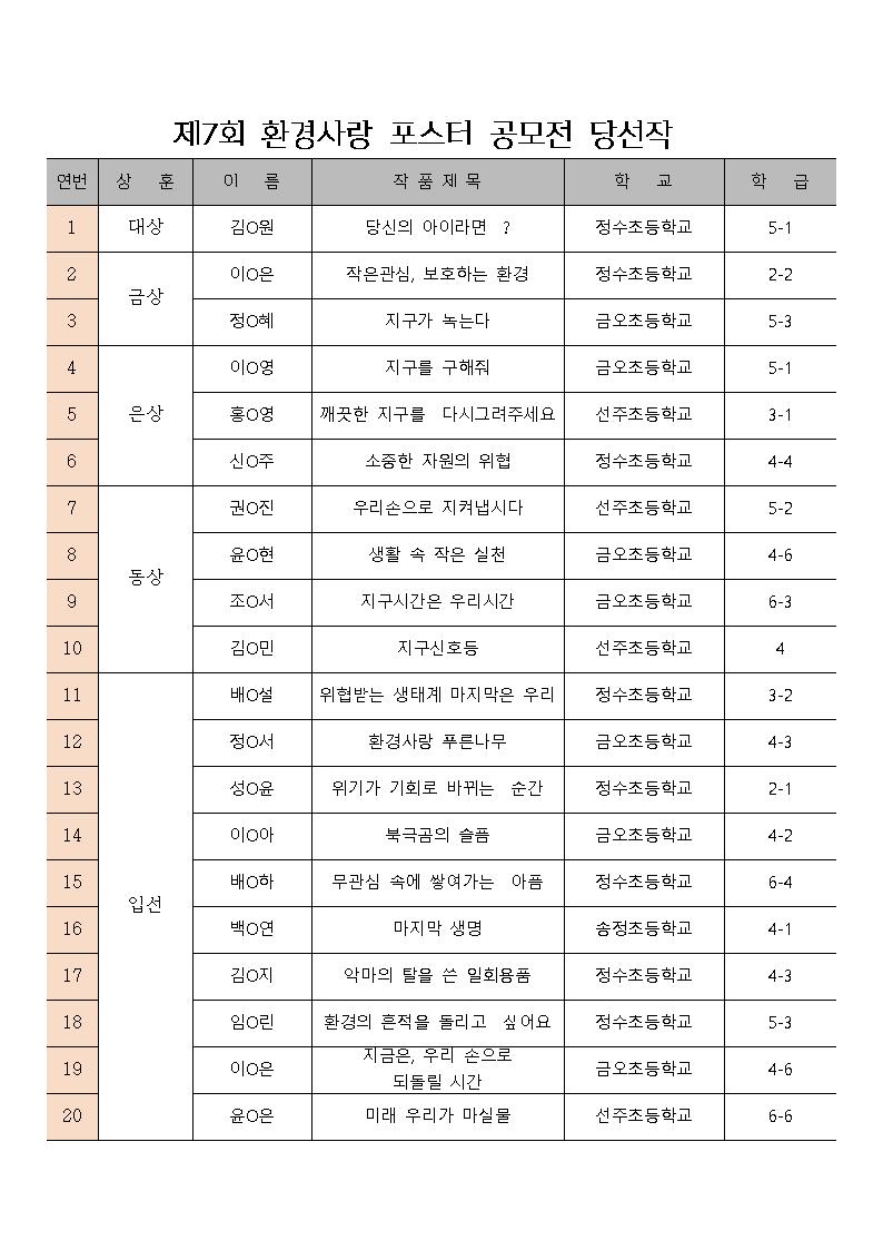 제7회 환경사랑 포스터 공모전 결과발표 첨부 이미지