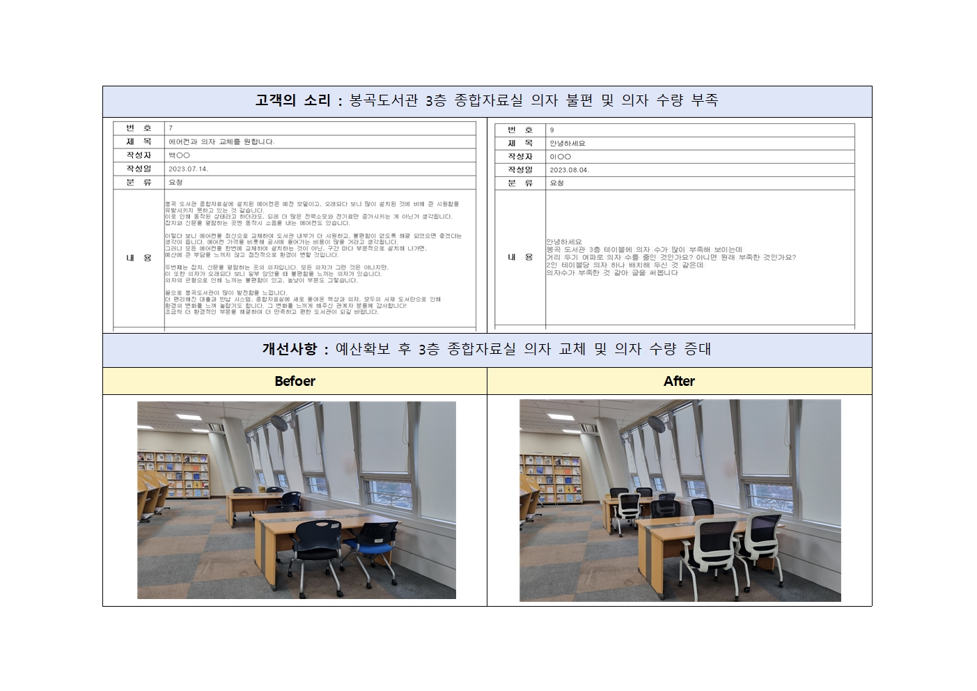 (봉곡도서관) 종합자료실 의자 개선 - 민원개선 실적 첨부 이미지